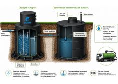 Спарта 2000 Eco