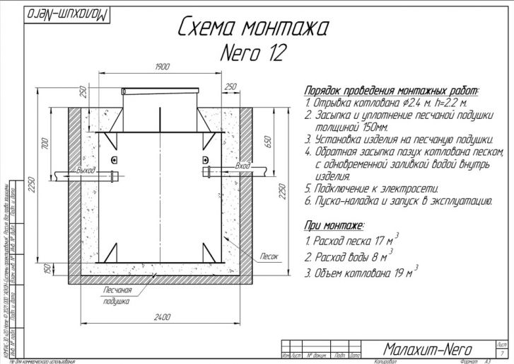 Схема монтажа Малахит NERO 12 ПР