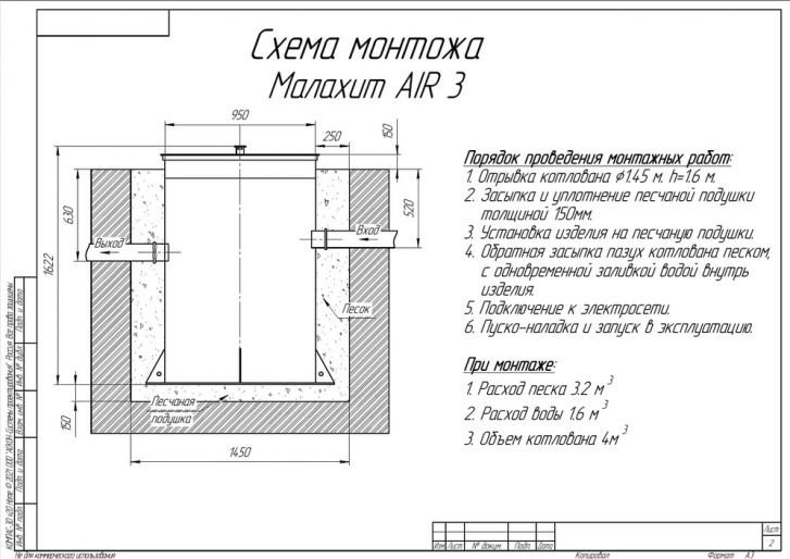 Схема монтажа Малахит Air 3 ПР